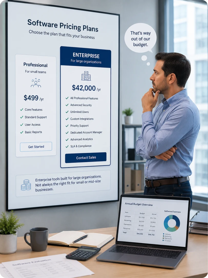 A small contractor weighing enterprise procurement-tool pricing against a budget that can't absorb it