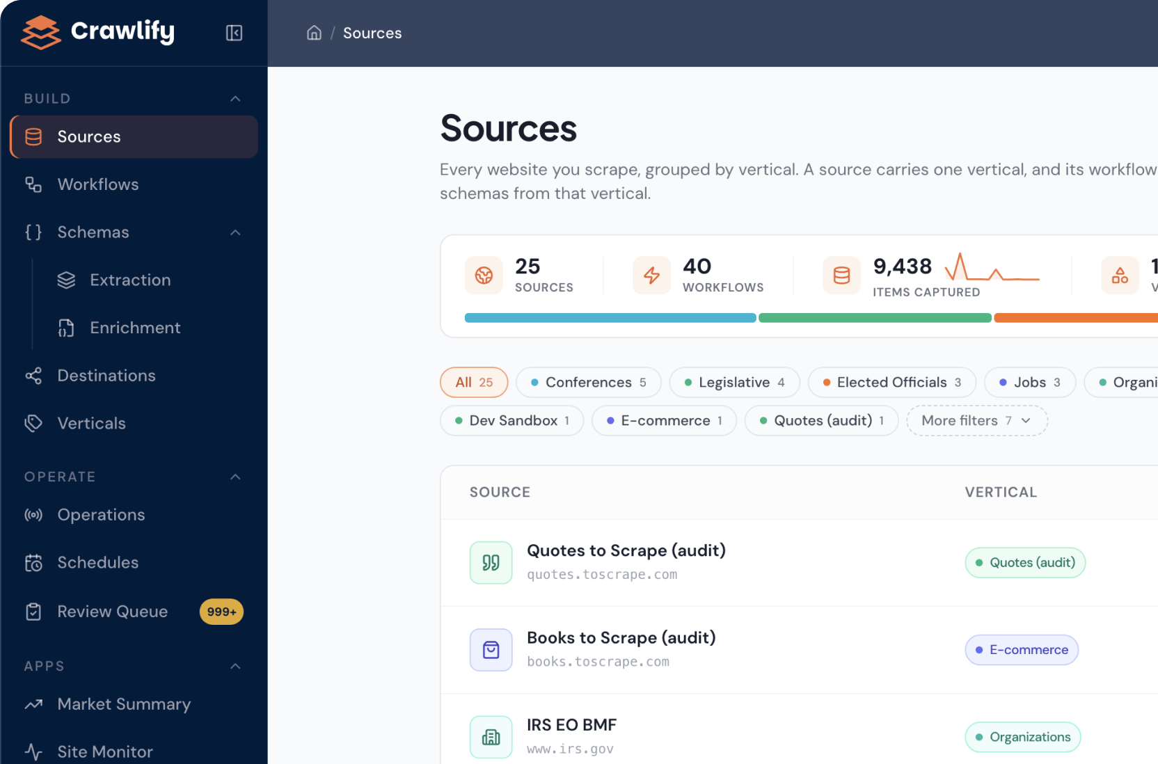 The Crawlify sources dashboard, conference sources grouped by vertical with capture counts