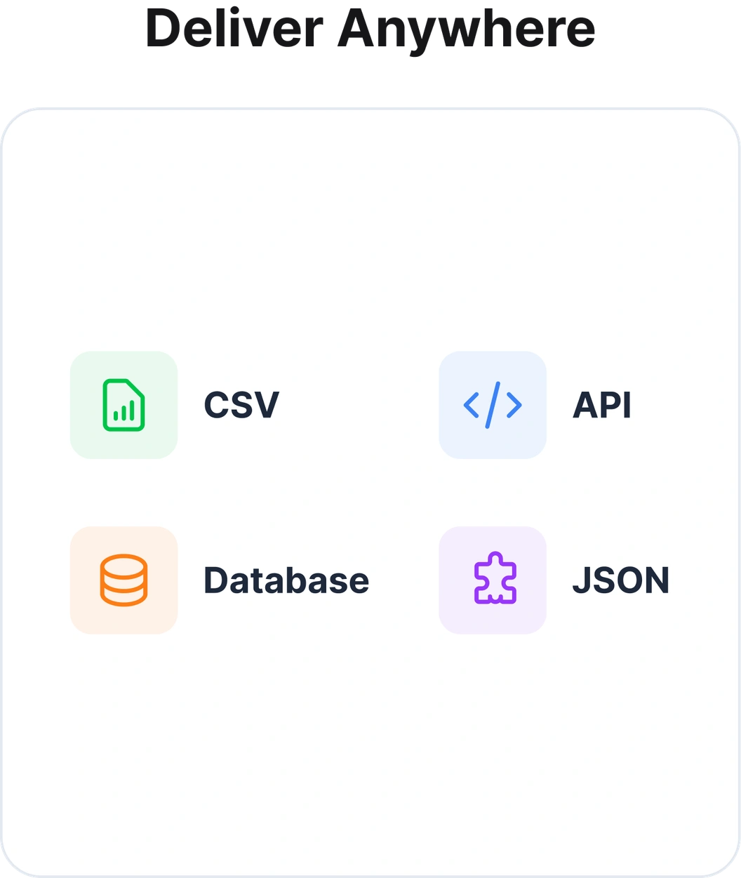 Deliver Anywhere — CSV, database, API and JSON.