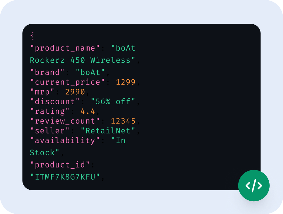 The same product as a JSON record with price, MRP, discount, rating and seller fields