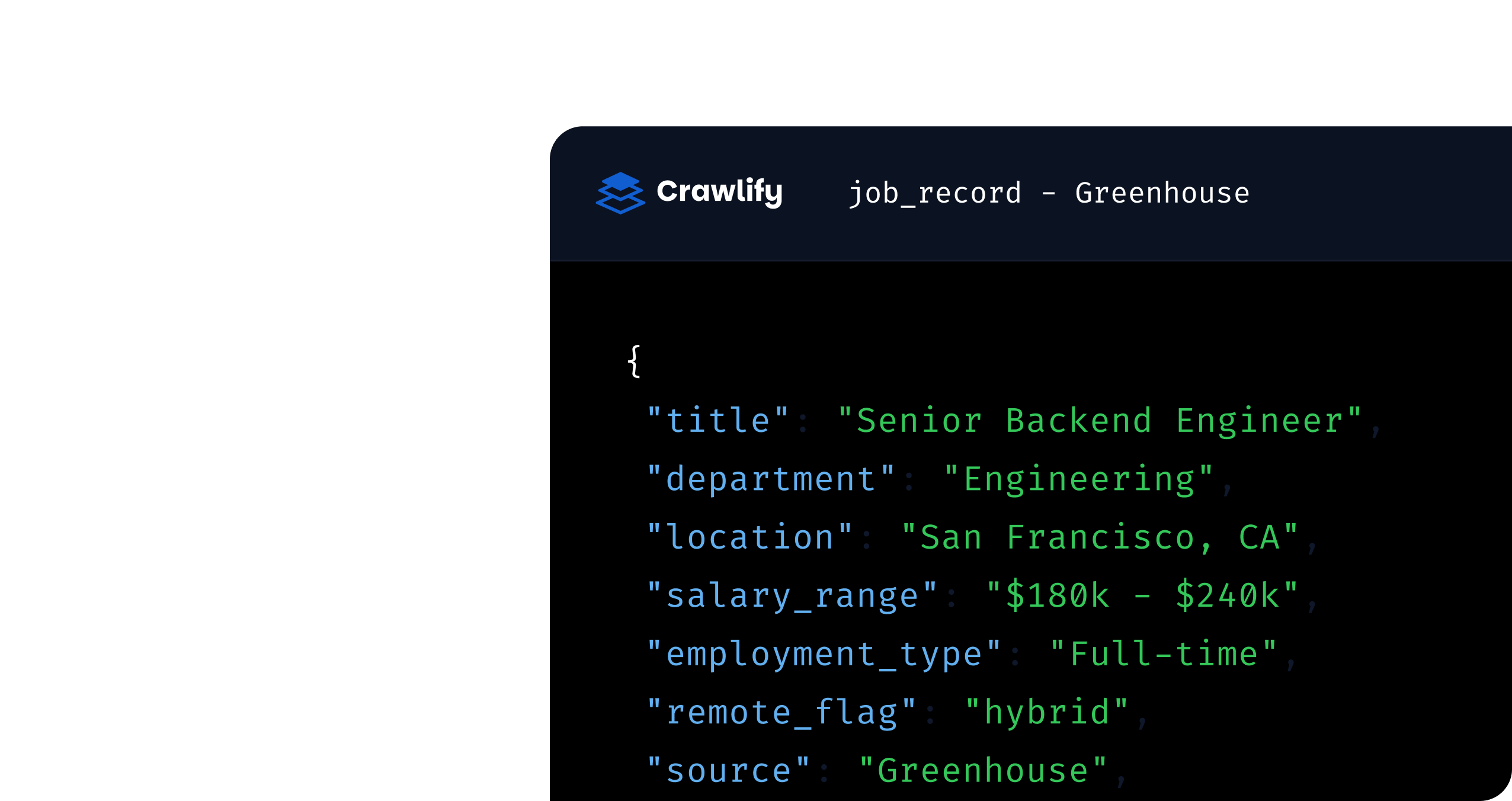 A Greenhouse job_record shown as JSON — title, department, location, salary range, employment type and source — beside a panel of delivery formats