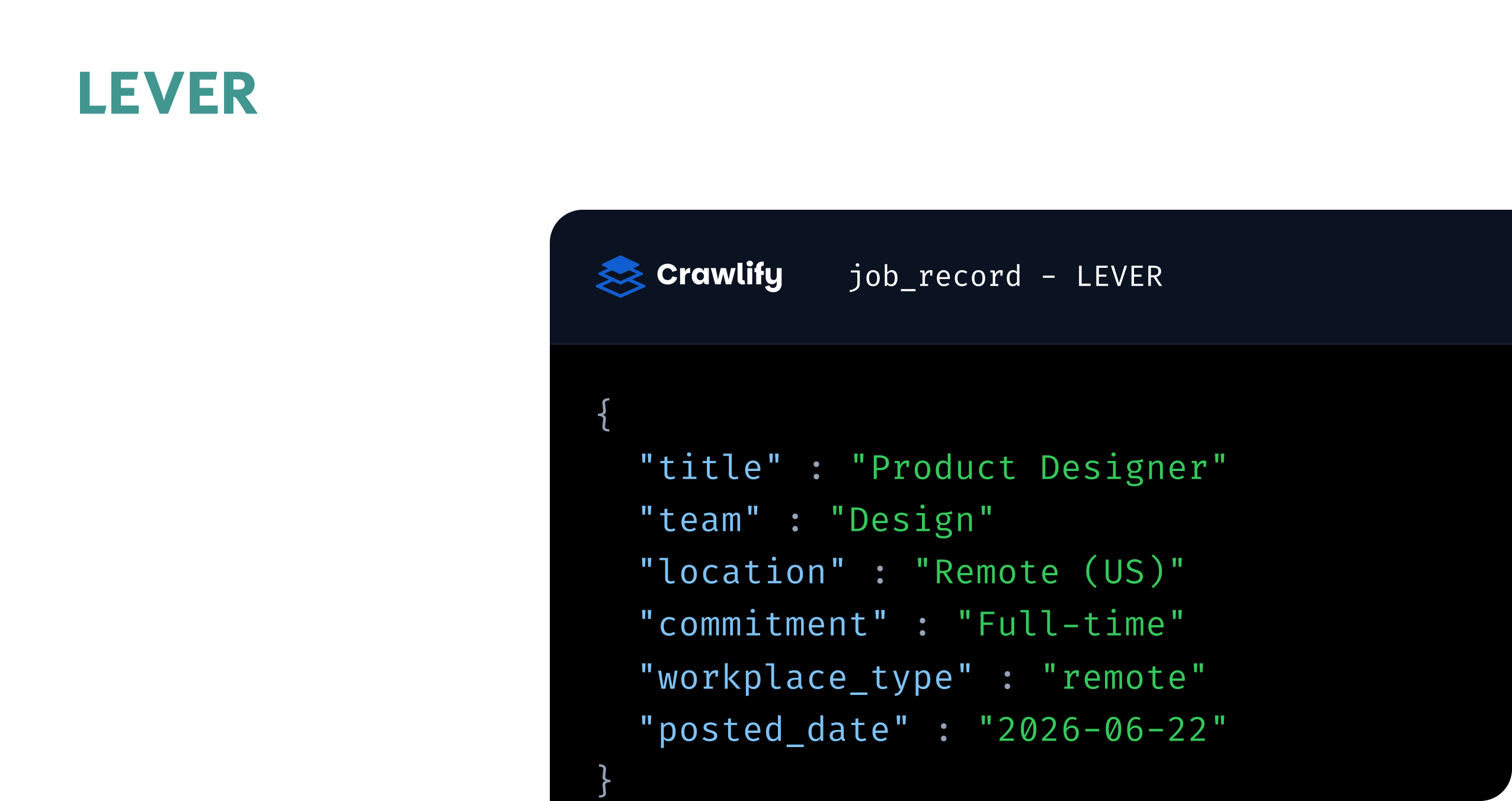 A Lever job_record shown as JSON — title, team, location, commitment, workplace type and posted date — beside a panel of delivery formats