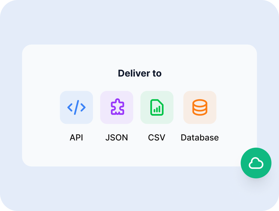 A delivery panel offering API, JSON, CSV and database destinations