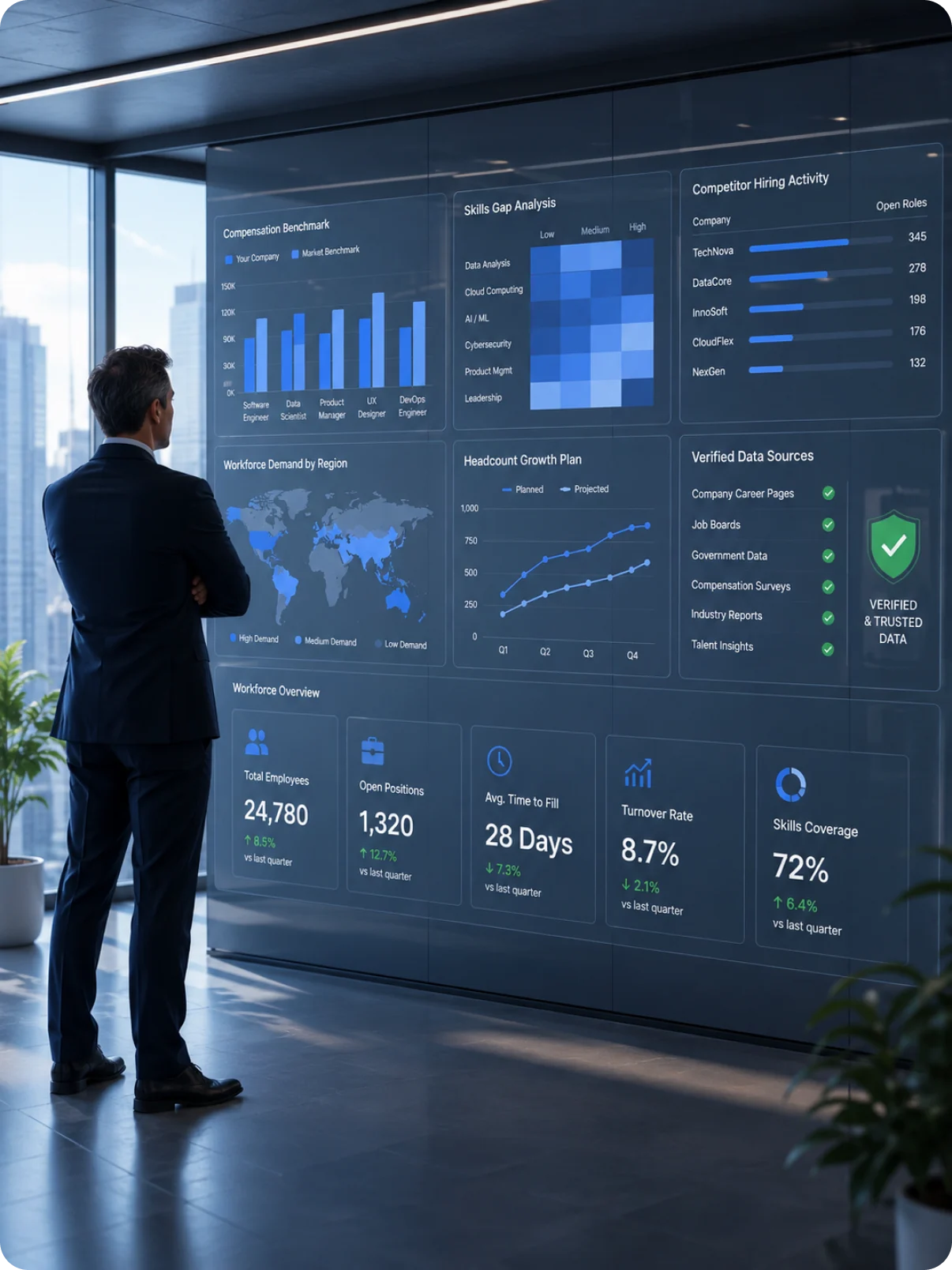 A data engineer monitoring a clean product-data pipeline on a dashboard